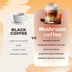 Sukkefri Svampekaffe